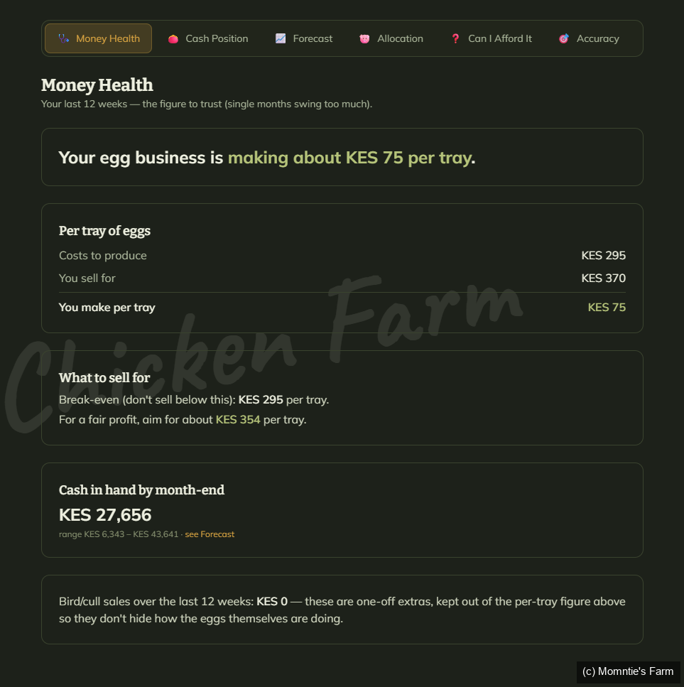 Money Health screen giving a plain-English read on farm profitability